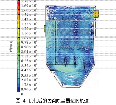 圖 4 優(yōu)化后的濾筒除塵器速度軌跡