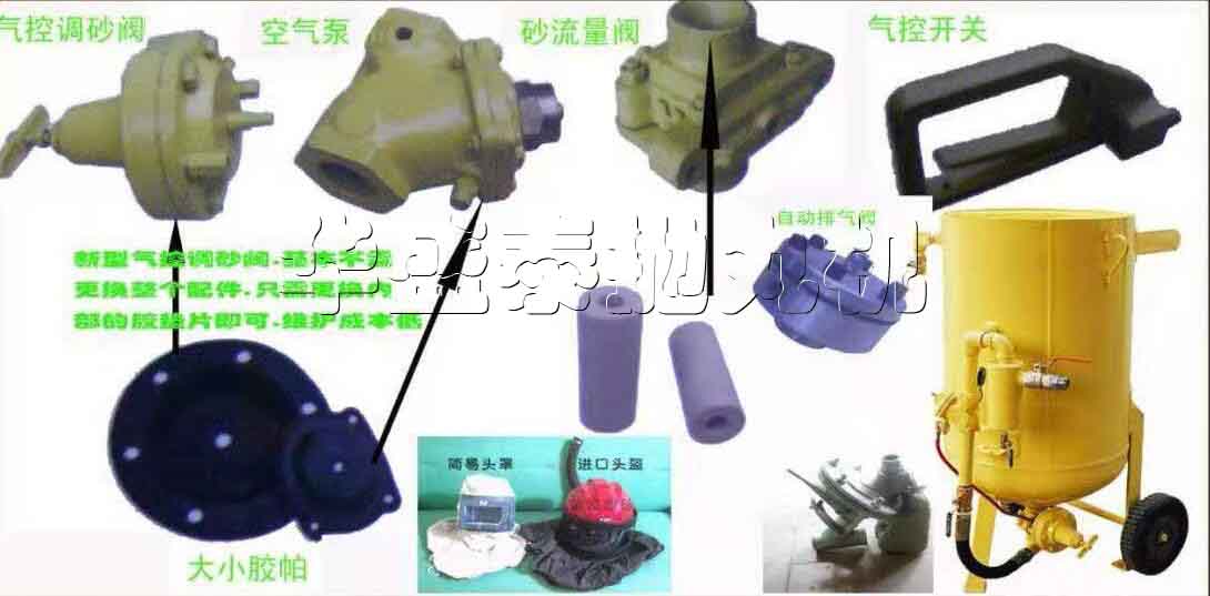 怎樣正確對待噴砂機的易損件呢？